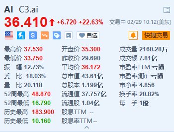 2025年2月 第947页