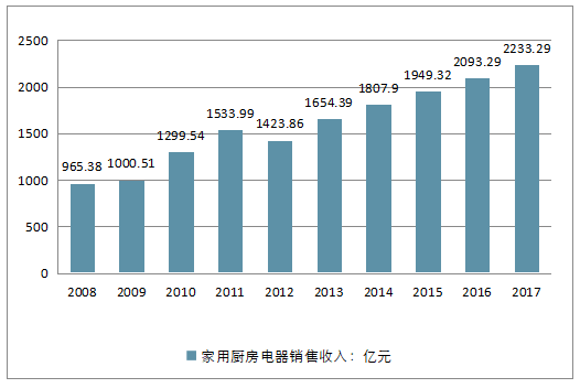 2025年2月7日 第27页