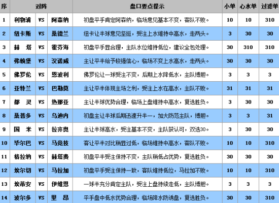 澳门王中王100%的资料三中三,澳门王中王100%精准资料解析与三中三策略探讨