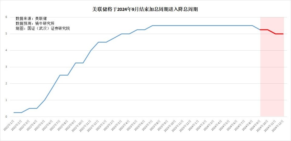 2025年香港港六 彩开奖号码,2025年香港港六彩开奖号码预测与分析