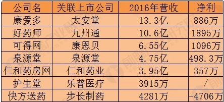 2025年2月8日 第50页