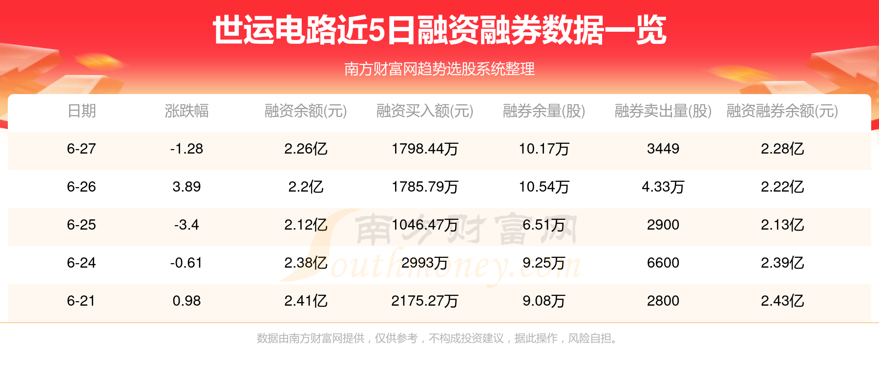 2025正版资料大全好彩网,探索正版资料的世界，2025正版资料大全与好彩网