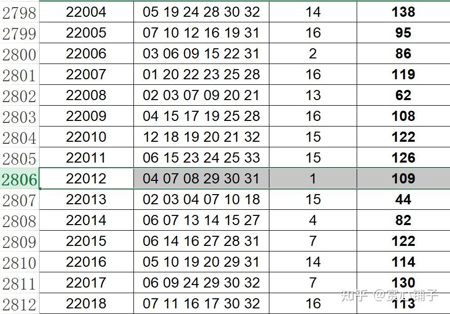 澳门彩开奖结果2025开奖记录,澳门彩开奖结果及2025年开奖记录深度解析