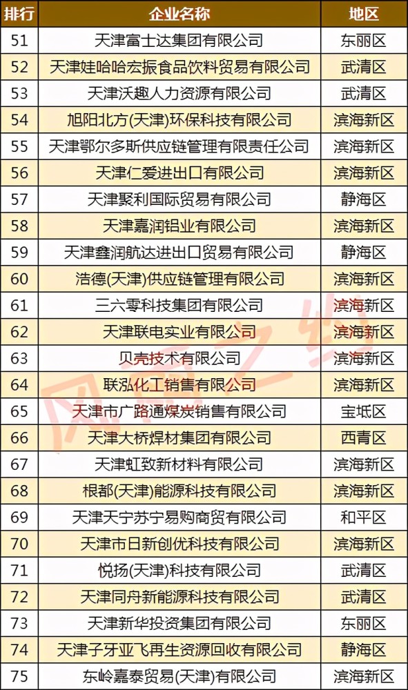 新澳天天开奖资料大全最新100期,新澳天天开奖资料大全最新100期，深度分析与预测