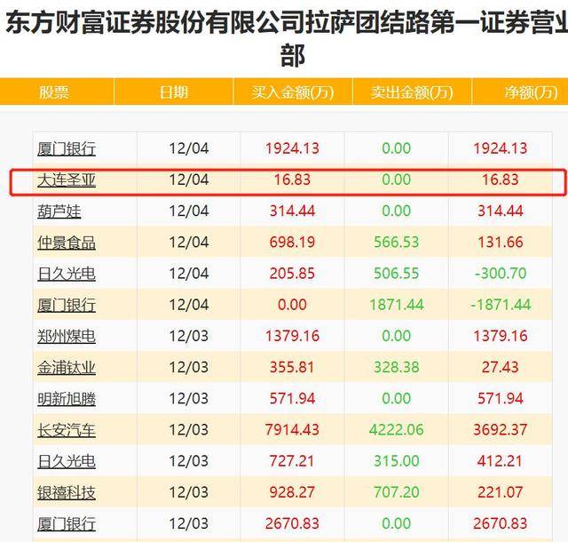 4949最快开奖资料4949,揭秘4949最快开奖资料，探索数字彩票的魅力