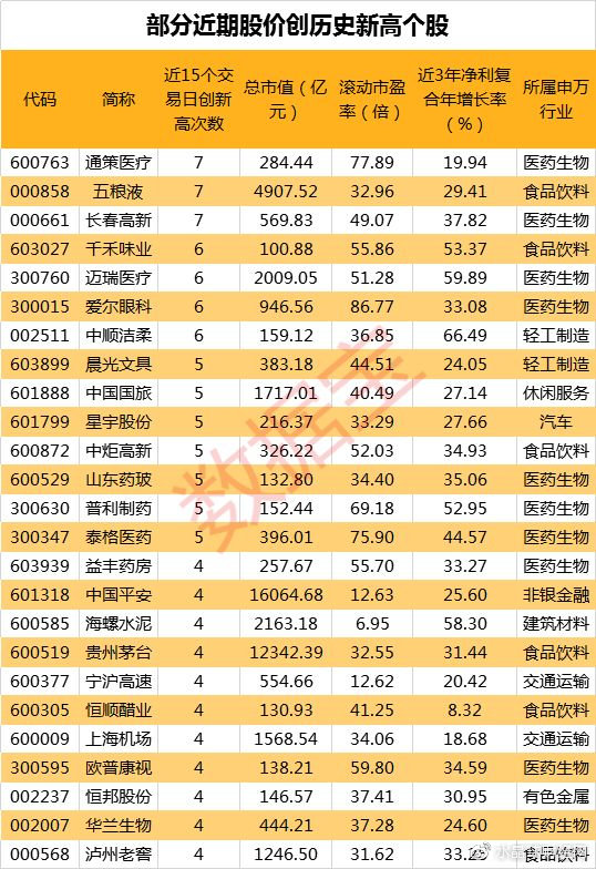 澳门三中三码精准100%,澳门三中三码精准100%，揭秘背后的秘密与真相