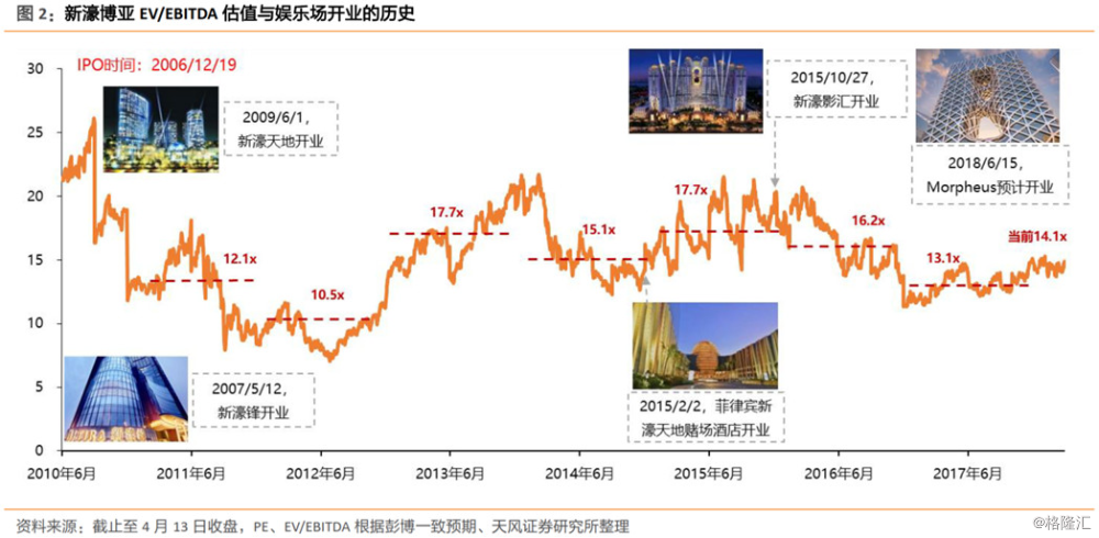 2025新澳门天天彩,探索新澳门天天彩的未来之路——走向2025