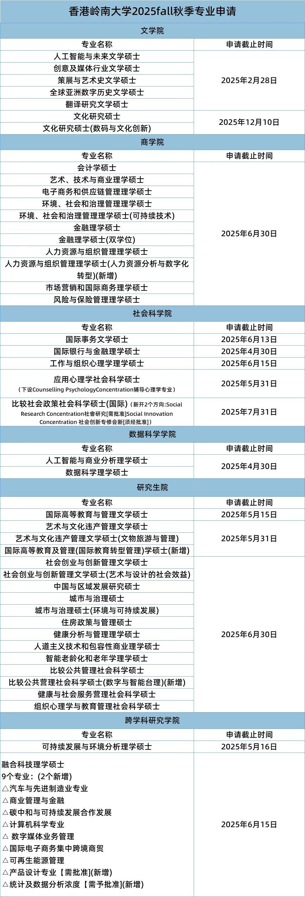 2025香港资料免费大全最新版下载,2025香港资料免费大全最新版下载指南