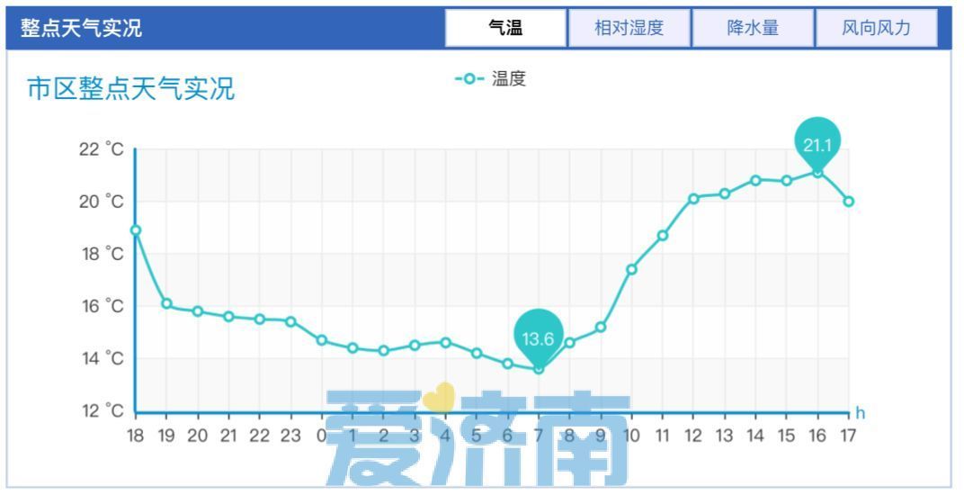 2025年今晚开奖结果查询,揭秘今晚开奖结果，一场关于未来的幸运游戏