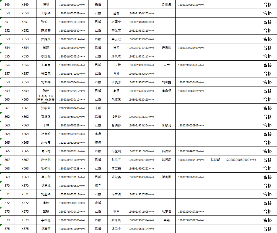 东成西就资料4肖八码,东成西就资料揭秘，肖八码背后的故事