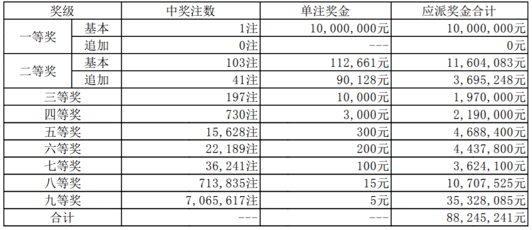 澳门一码中精准一码的投注技巧,澳门一码中精准投注技巧——警惕法律风险，切勿参与非法赌博活动