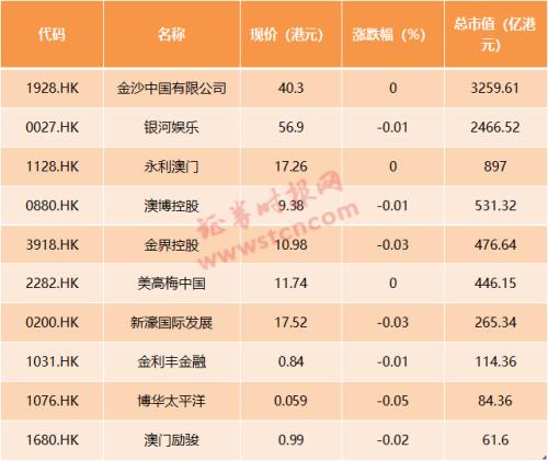 2025澳门天天六开好彩,澳门天天六开好彩——探寻未来的繁荣与魅力