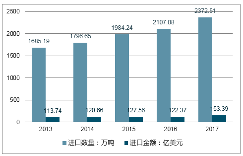 2025新澳彩免费资料,探索未来，关于新澳彩的2025免费资料展望