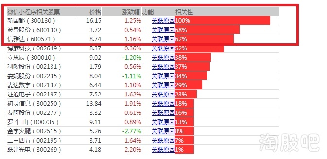 2025年2月 第725页