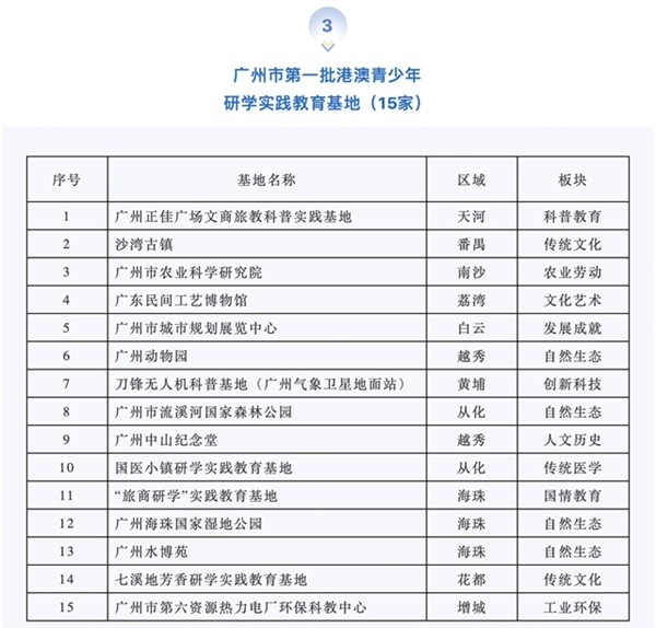 2025年2月 第4页