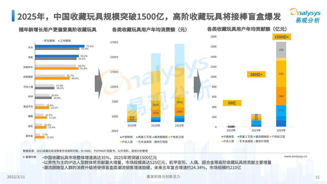 2025年澳彩免费公开资料,2025年澳彩免费公开资料，探索未来彩票业的新趋势与机遇