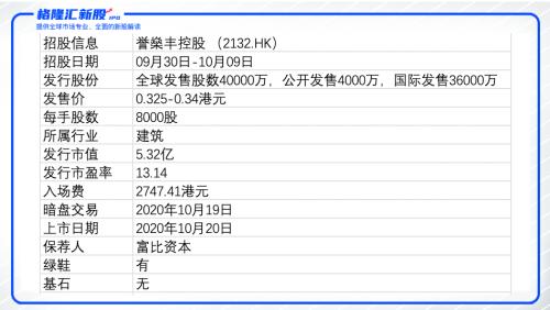 2025香港港六开奖记录,探索香港港六开奖记录，历史与未来的交汇点（2025年回顾）