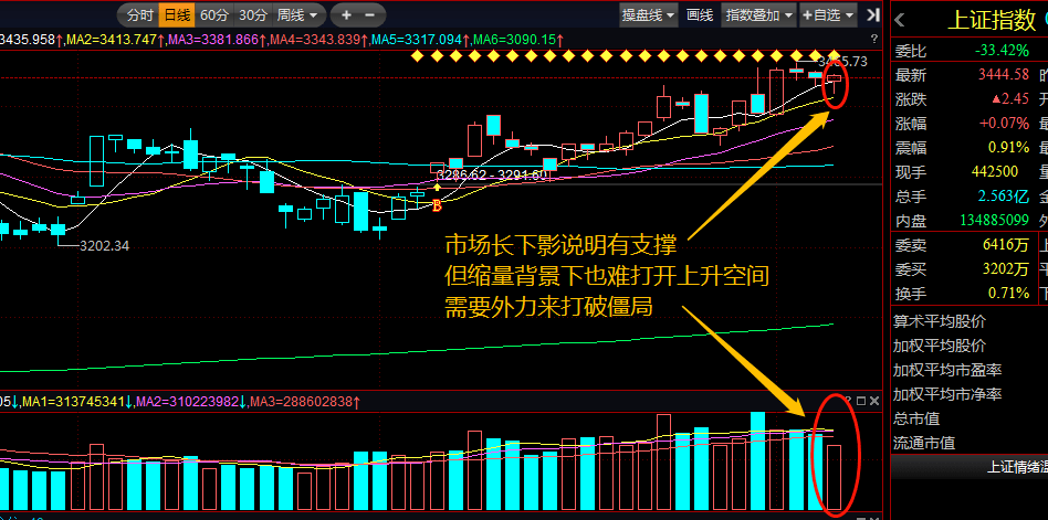 澳门今晚开特马+开奖结果走势图,澳门今晚特马开奖结果走势图及分析预测