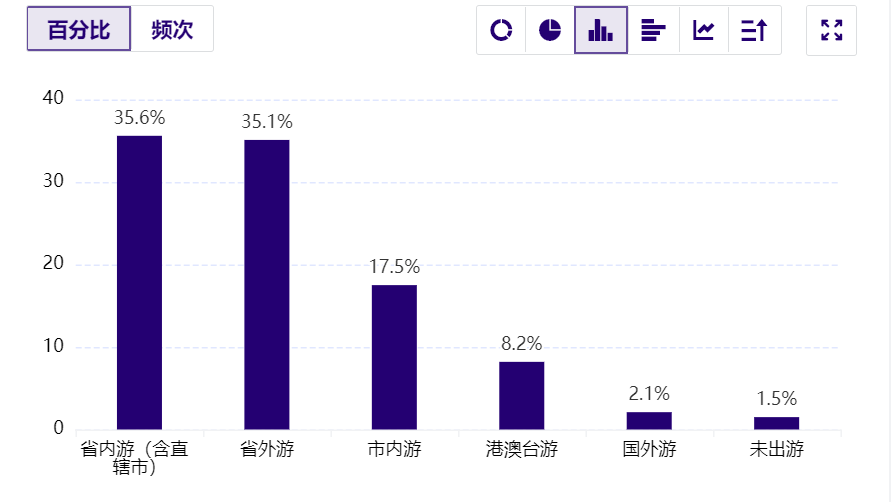 2025新澳开奖结果,揭秘2025新澳开奖结果，数据与策略分析