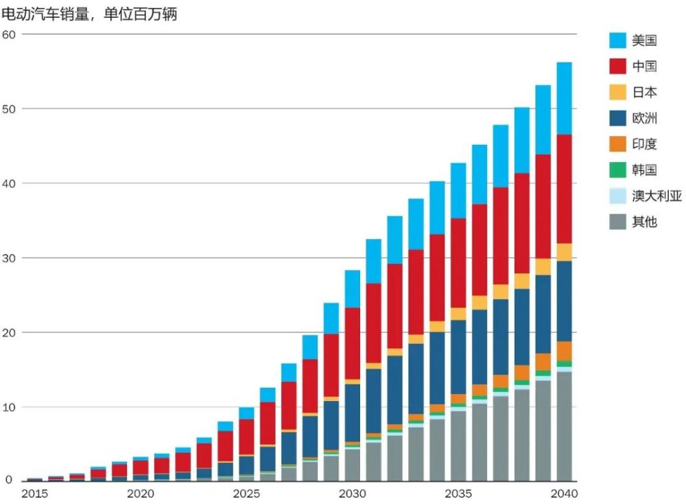 2025年新澳开奖结果公布,关于新澳开奖结果的公布与未来展望——走向2025年的探索之旅