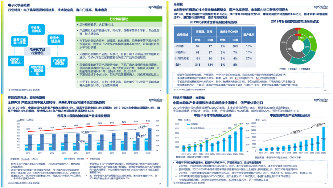 2025资料大全正版资料,2025资料大全正版资料，一站式获取优质资源的关键