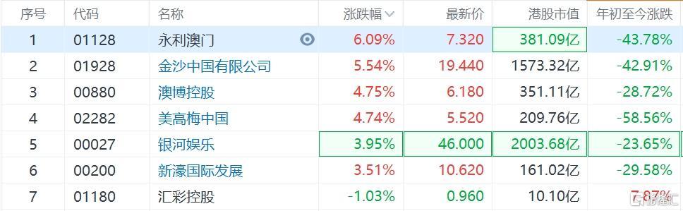 2025年新澳门天天彩开彩结果,探索澳门博彩文化，2025年澳门天天彩的开彩结果展望