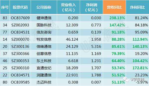 新澳2025今晚特马开奖结果查询表,新澳2025今晚特马开奖结果查询表及其相关探讨