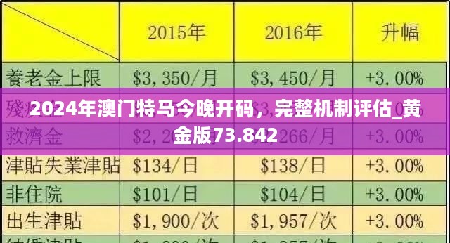 2025新澳门正版免费资木车,澳门正版免费资讯车的发展与未来展望（2025年展望）