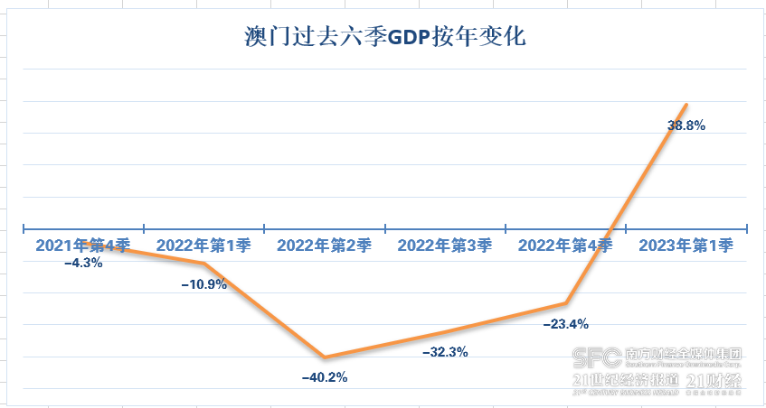 澳门王中王100的资料20,澳门王中王100的资料详解，历史、数据与特点（2023版）