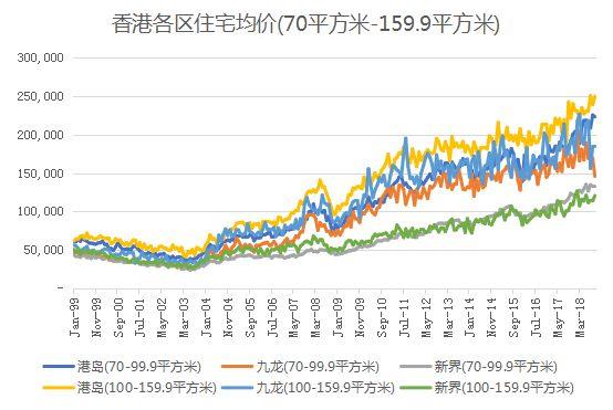 香港内部资料免费期期准,香港内部资料免费期期准，深度探索与前景展望