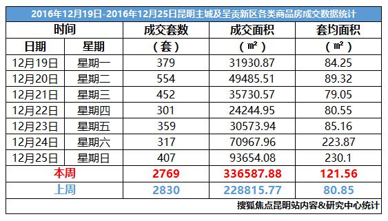 24年新澳免费资料014期 12-19-22-23-25-34A：33,探索新澳免费资料，揭秘第014期彩票数字与背后的故事（关键词，24年、新澳免费资料、第014期、彩票数字）