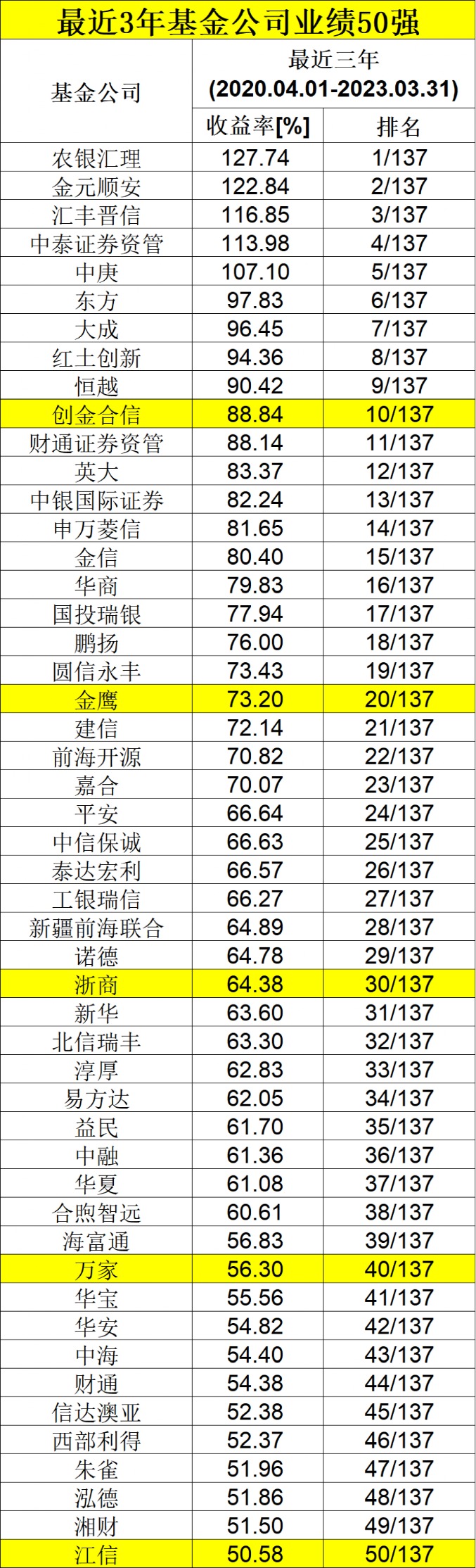 澳门内部资料精准公开094期 10-12-28-34-35-49A：40,澳门内部资料精准公开第094期分析与解读，以数字解读城市魅力