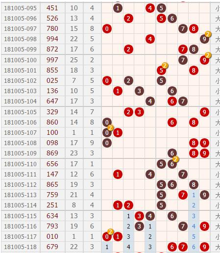 2025年澳门特马今晚开奖049期 06-11-22-36-39-49N：34,探索澳门特马，049期开奖与未来的可能性（关键词，2025年、澳门特马、今晚开奖、049期、号码解析）