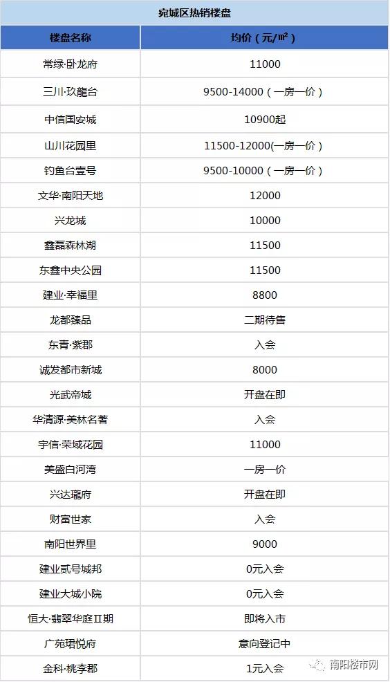 2025年2月16日 第29页