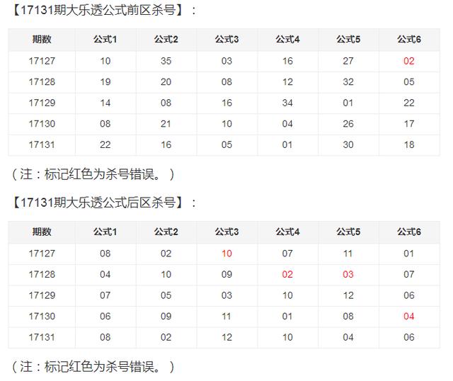 新澳门资料大全正版资料查询133期 03-05-11-15-34-42C：40,新澳门资料大全正版资料查询第133期详解，03-05-11-15-34-42C及关键数字40的奥秘