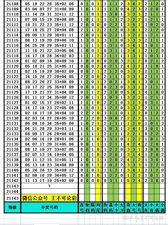 新澳天天开奖资料095期 02-23-24-41-43-49L：03,新澳天天开奖资料详解，095期开奖数据与策略分析