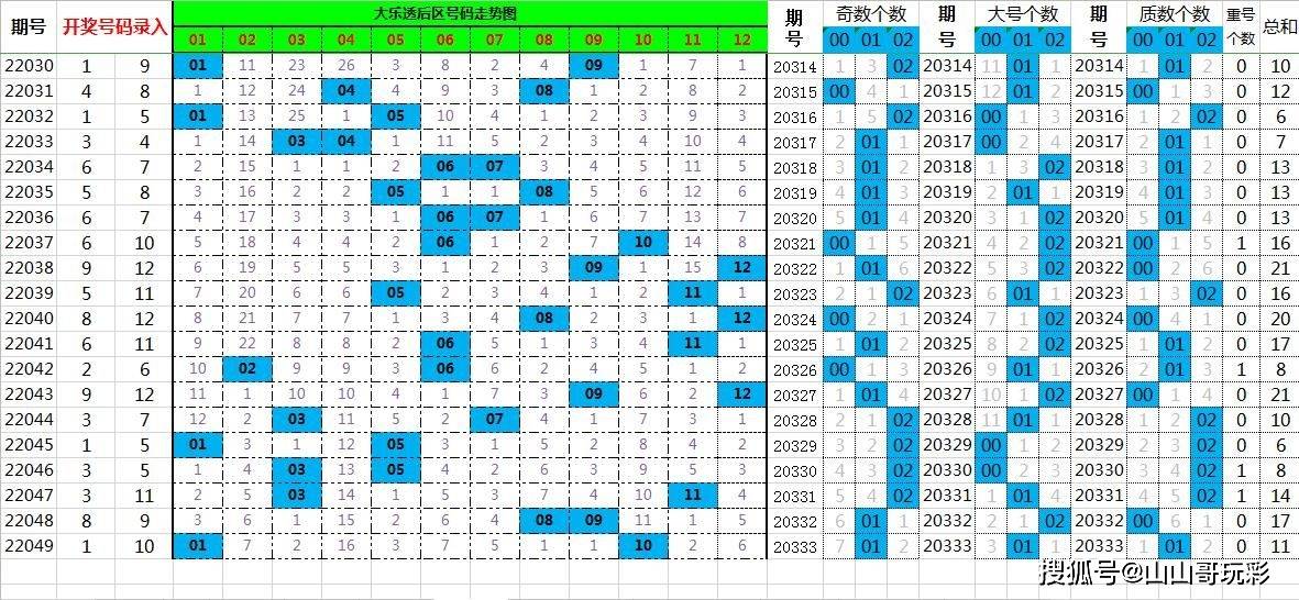 一肖一码一022期 06-16-33-43-44-46K：39,一肖一码一，探索数字世界的奥秘与期待