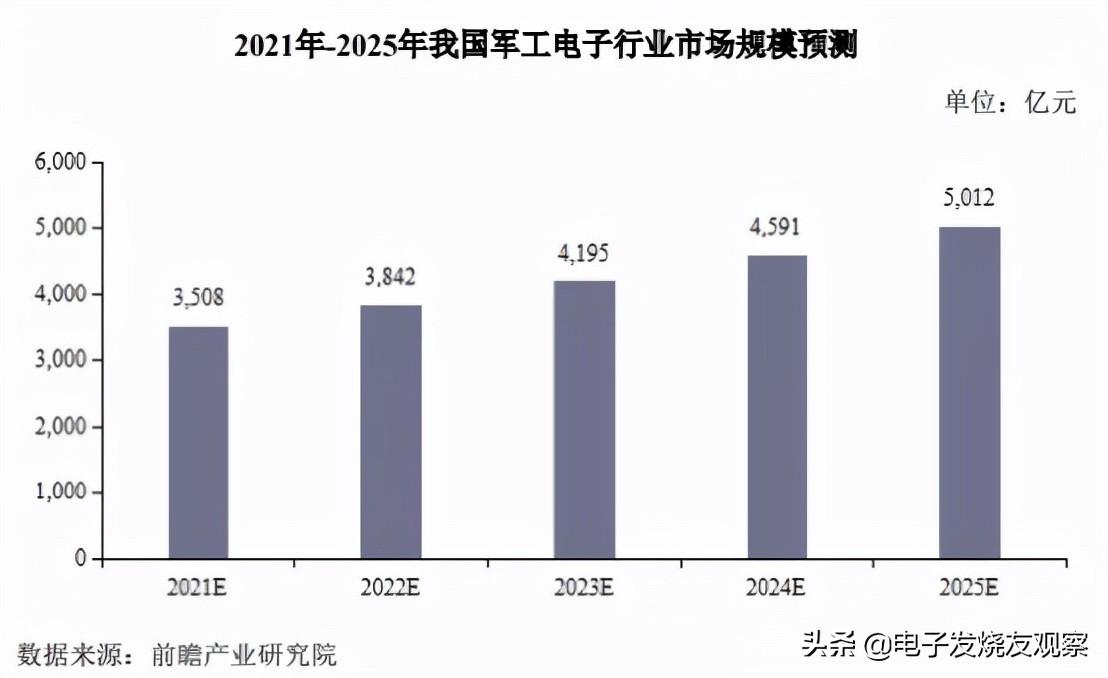 2025年2月17日 第51页