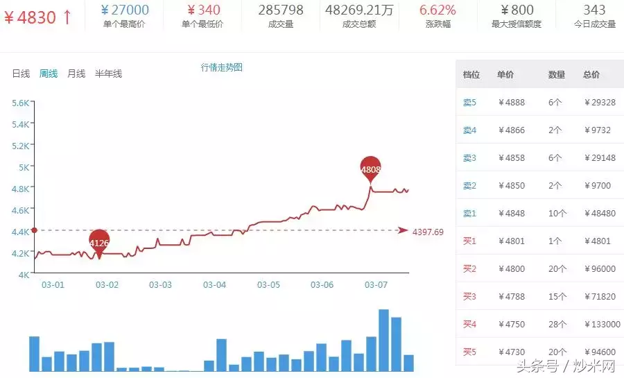 澳门4949最快开奖结果029期 16-09-04-40-24-26T：18,澳门4949最快开奖结果揭晓，一场数字与期待的交汇