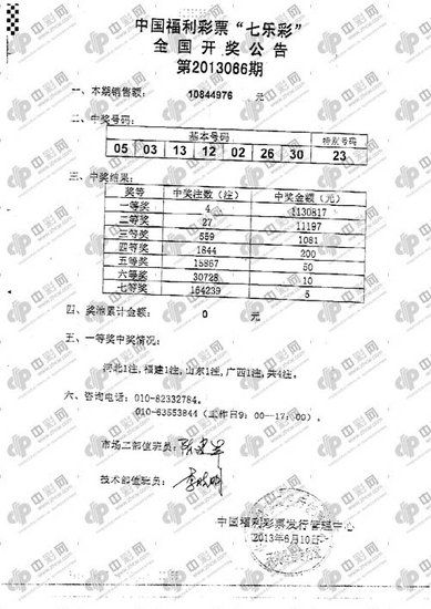 澳门六开奖最新开奖结果2025年028期 48-21-15-30-13-07T：35,澳门六开奖最新开奖结果分析——以2025年028期为例