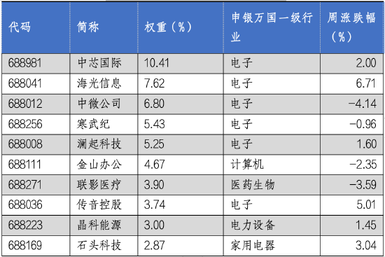 2025新澳开奖结果059期 07-41-14-15-47-09T：22,探索新澳开奖，深度解析第059期开奖结果