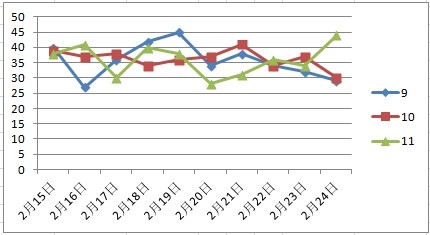 2024澳门天天开彩开奖结果096期 14-47-09-02-42-21T：31,揭秘2024澳门天天开彩开奖结果第096期开奖号码，14-47-09-02-42-21与神秘数字T，31背后的故事