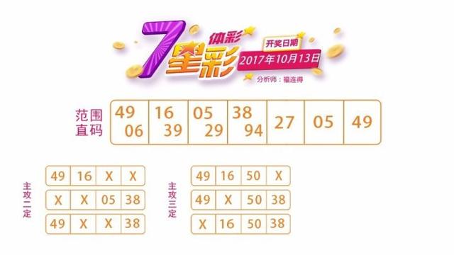 白小姐今晚特马期期准六112期 07-22-33-35-38-46N：17,白小姐今晚特马期期准六之神秘数字的秘密（第112期分析）