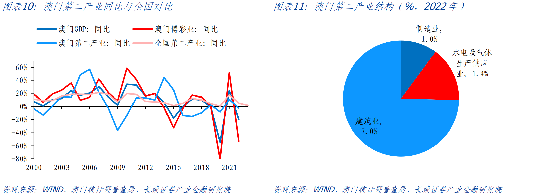 2025年澳门内部资料078期 09-16-21-33-45-46E：25,澳门内部资料研究报告，探索未来的趋势与机遇（第078期）——以数字分析视角解读澳门发展蓝图（2025年展望）