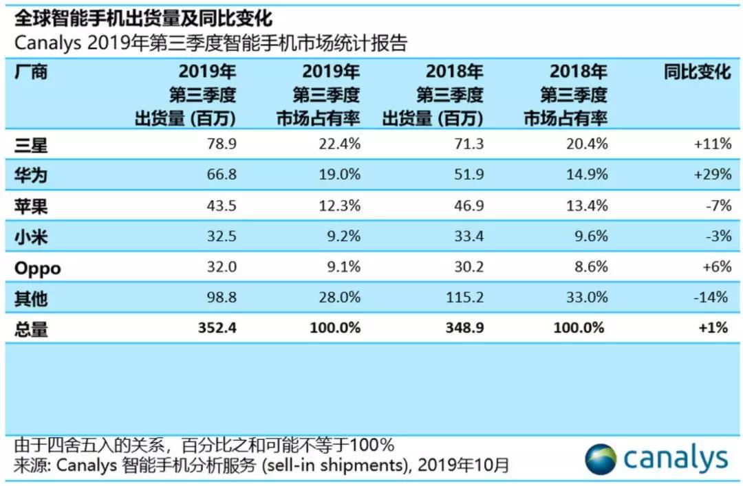 澳门六开奖结果2025开奖今晚034期 39-15-25-44-07-30T：19,澳门六开奖结果分析，探索未来开奖秘密（第2025期今晚034期）