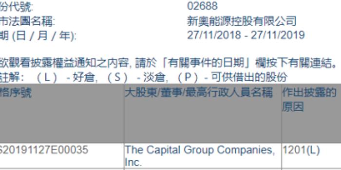 新奥2025年免费资料大全036期 18-10-38-42-27-16T：29,新奥2025年免费资料大全解析——第036期深度探讨