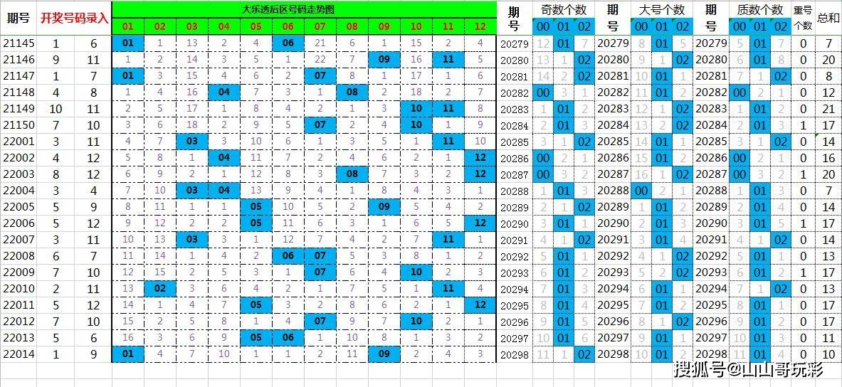 管家婆一肖一码040期 11-36-25-21-07-44T：17,管家婆一肖一码040期，探索数字背后的神秘世界