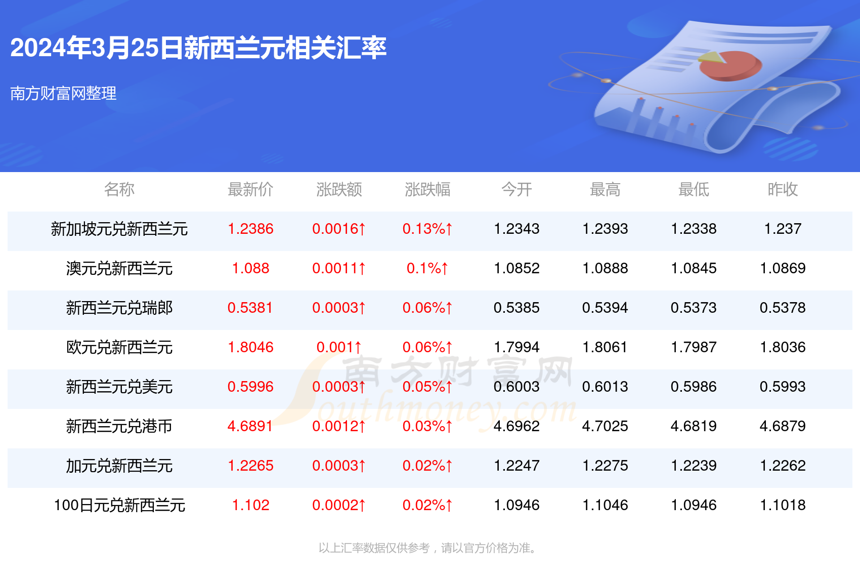 2025年正版资料免费大全一肖052期 25-39-14-46-07-12T：23,探索未来资料世界，2025年正版资料免费大全一肖的奥秘与趋势分析（第052期）