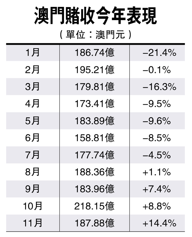 新澳门2025年正版马表056期 13-19-42-27-06-16T：35,新澳门2025年正版马表056期，探索数字背后的故事与未来趋势