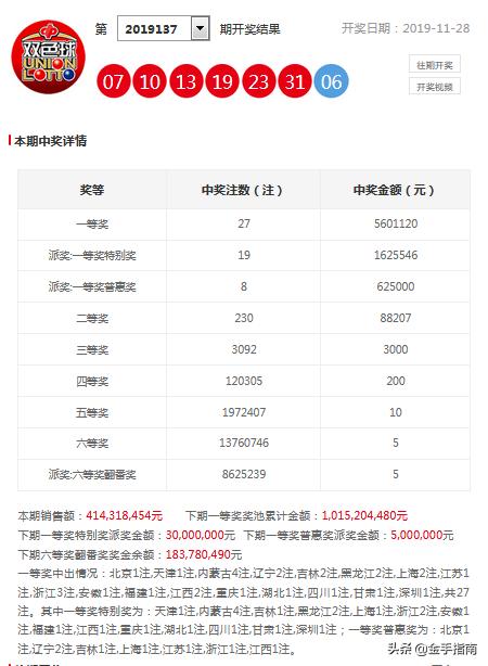 494949开奖历史记录最新开奖记录130期 08-20-32-34-35-39Y：37,关于4949彩票开奖历史记录的分析——最新开奖记录第130期（含最新开奖号码）概述